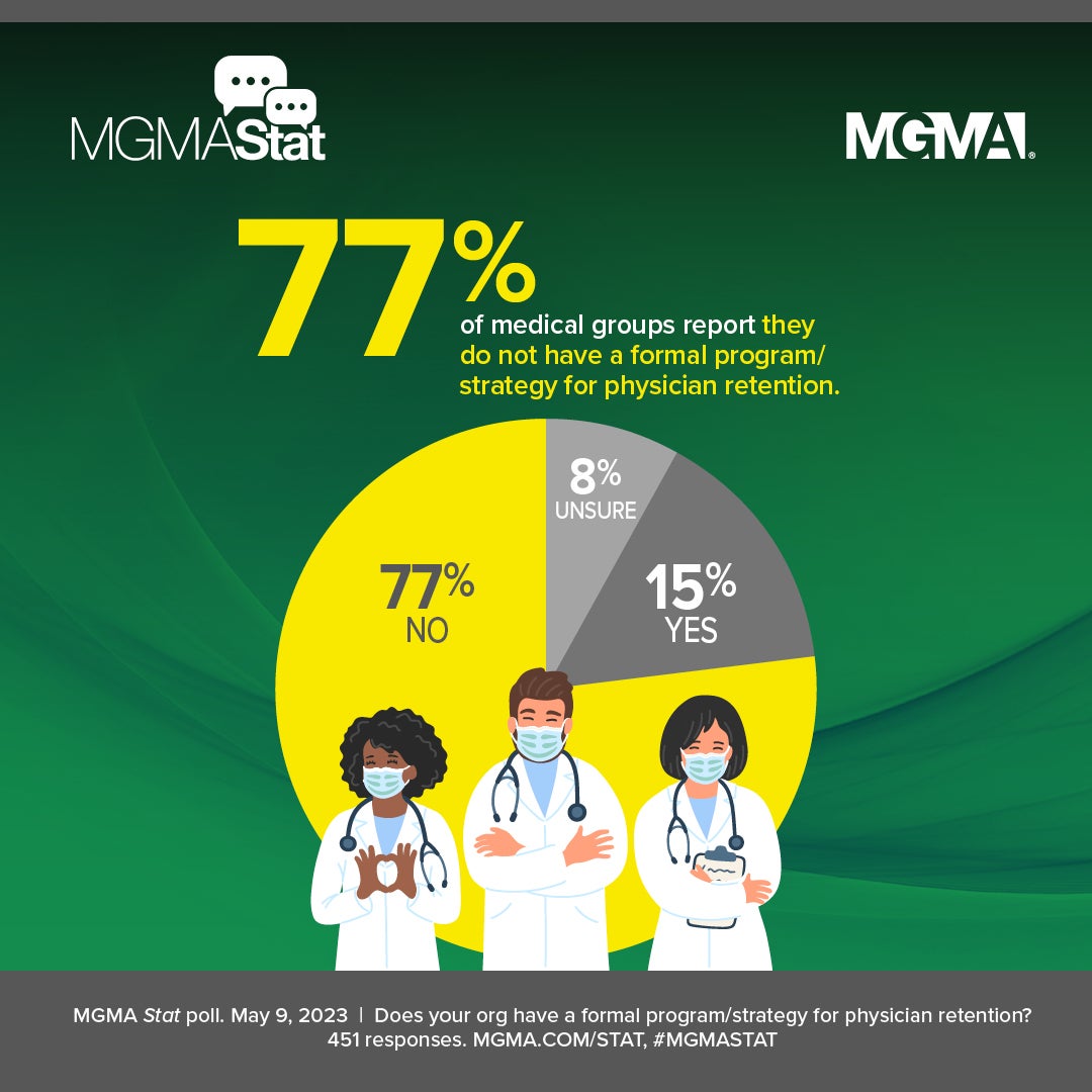 Everyone wants to hold onto their physicians and reduce turnover, but a new MGMA Stat poll suggests these efforts need to be formalized with metrics and the right stakeholders.