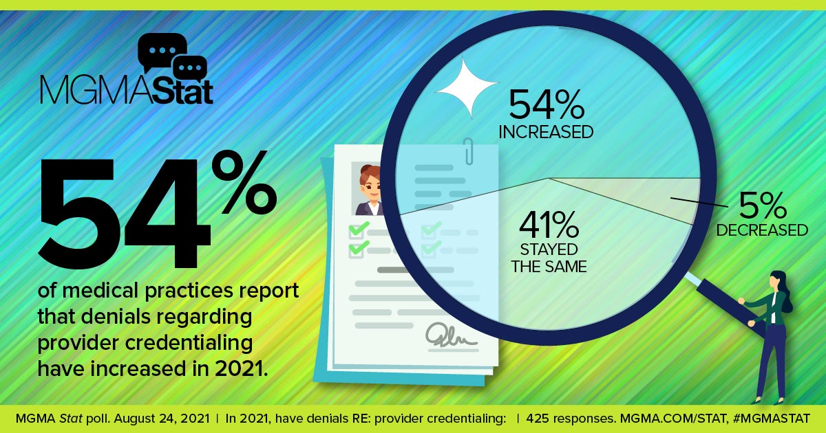 MGMA Stat - Provider credentialing-related denials